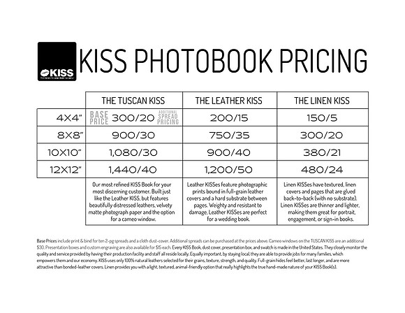 KISSPHOTOBOOKPRICING